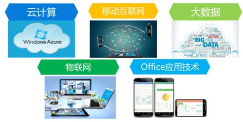 啟動IT夢，做互聯網時代的佼佼者——致2019級軟件技術專業新生的一封信